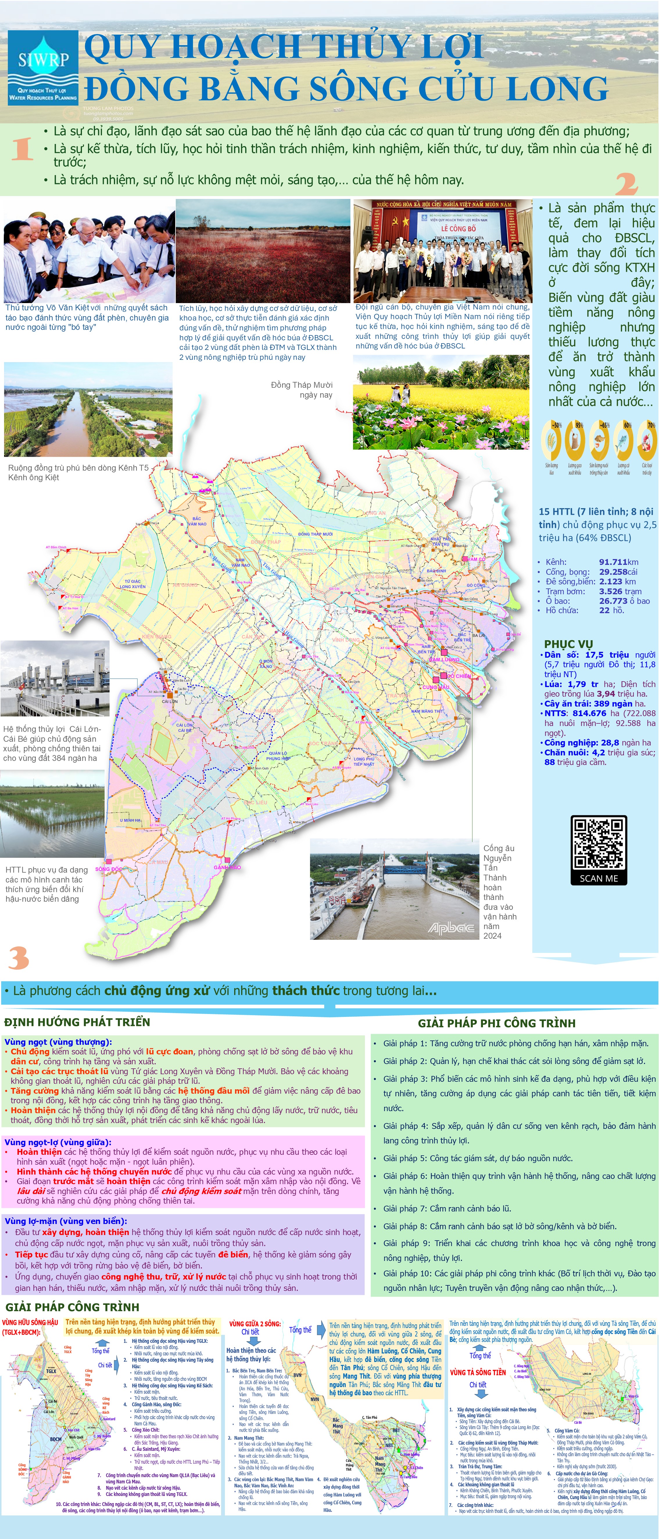 Pano triển lảm